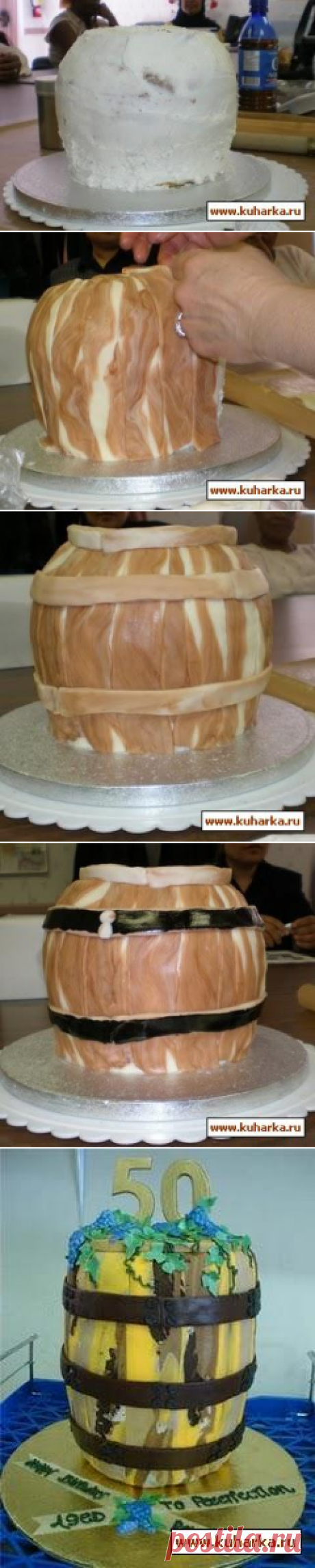 Мастер-классы украшения тортов