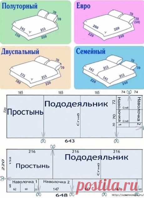 Шпapгалка для тex, кто любит шить!