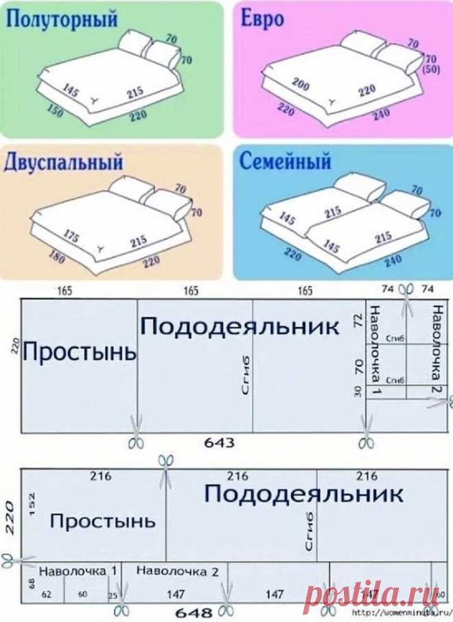 Шпapгалка для тex, кто любит шить!
