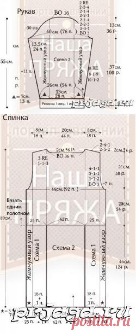 Расклешенное пальто спицами с описанием