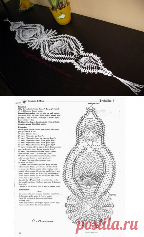 Найдено на сайте indulgy.com.