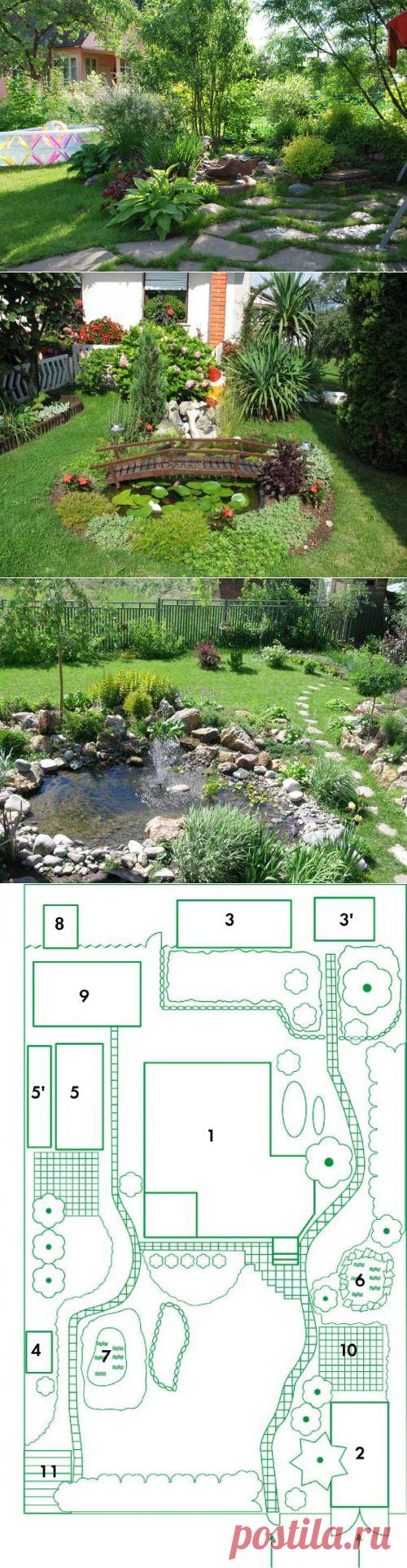Ландшафтный дизайн сада на 6 сотках | Самоцветик