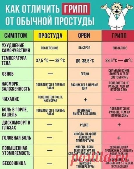 (15) Бабушкины секреты - Фото