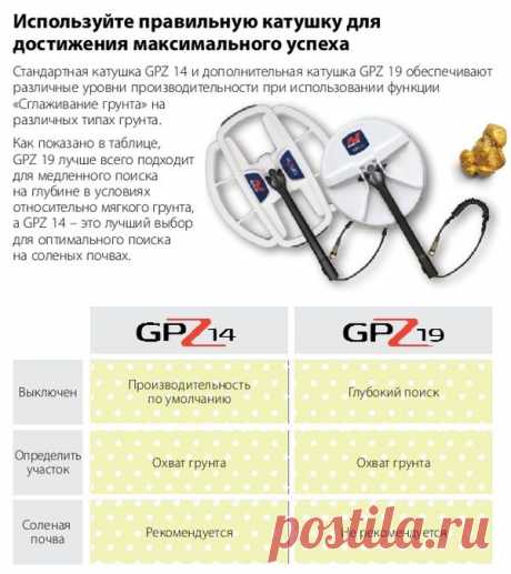 Получите расширенные возможности своего детектора GPZ! - МДРегион.ру