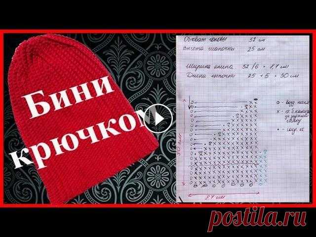 Шапочка крючком и простой расчет на любой размер Бини вяжется поперек столбиками без накида за заднюю стенку из нескольких клиньев, благодаря этому можно легко скорректировать размер при ошибке в рас...