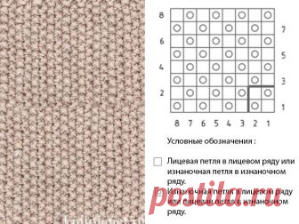 Узоры для вязания спицами с описанием и схемами