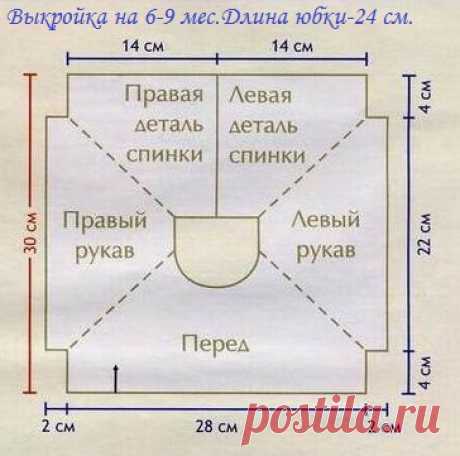&gt;Выкройки детского платья на возраст от 0-до 18 месяцев.