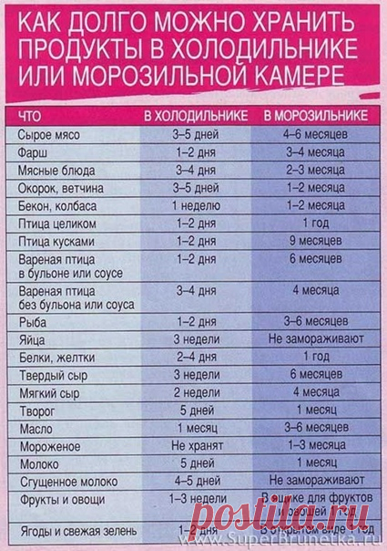 На заметку