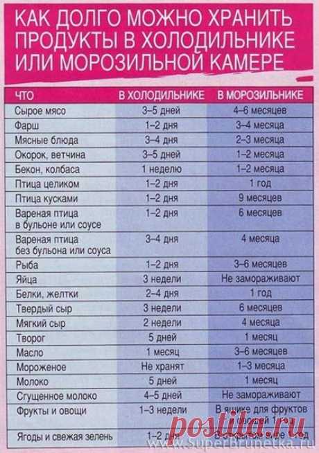 На заметку