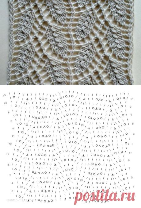 Stitch Maps » Willow leaf