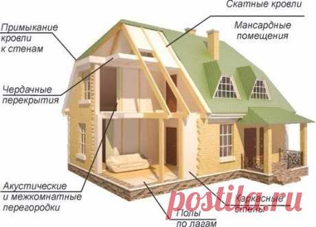 Идеи для сада | дача | ландшафт| огород Начиная строительство собственного дома, поневоле приходится задуматься о выборе наиболее подходящего и практичного, но при этом не слишком дорогого материала для теплоизоляции. Постараемся описать наиболее распространенные на данный момент виды утеплителей для стен, рассмотрим их плюсы и минусы, чтобы определить лучший из того ассортимента, что представлен на сегодняшних строительных рынках
