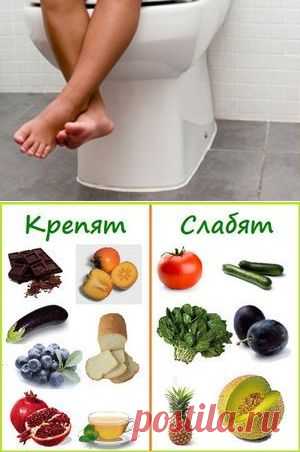 Запоры: причины, лечение / Будьте здоровы