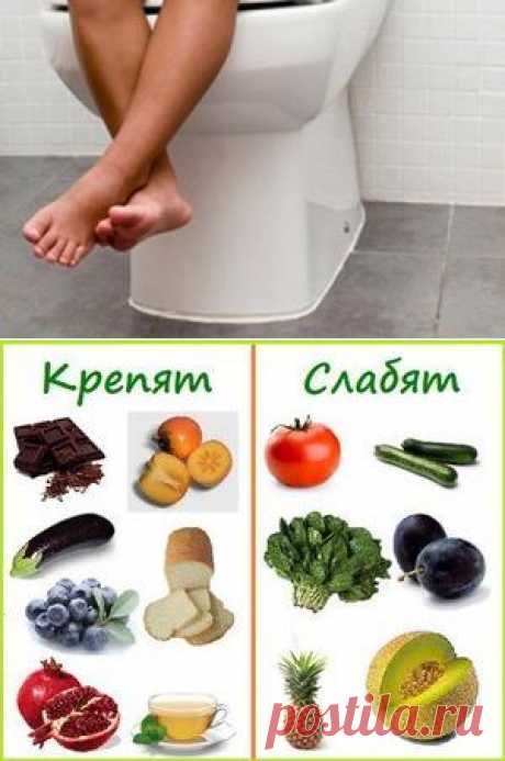 Запоры: причины, лечение / Будьте здоровы