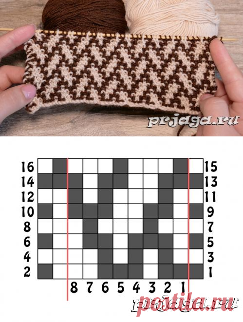 Узор «Елочка» спицами – мозаичная техника вязания