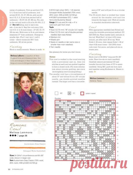 пейсли / VFL.Ru это, фотохостинг без регистрации, и быстрый хостинг изображений.