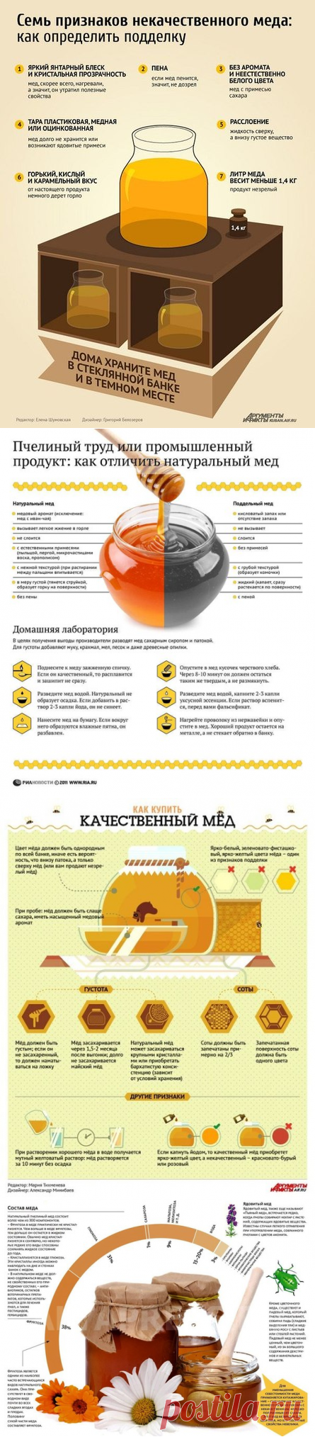 КАК ОТЛИЧИТЬ НАСТОЯЩИЙ МЕД ОТ ПОДДЕЛКИ (Полный обзор)