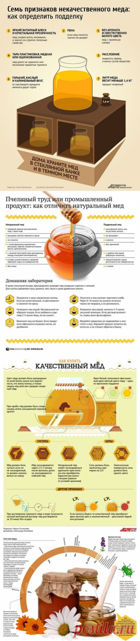 КАК ОТЛИЧИТЬ НАСТОЯЩИЙ МЕД ОТ ПОДДЕЛКИ (Полный обзор)