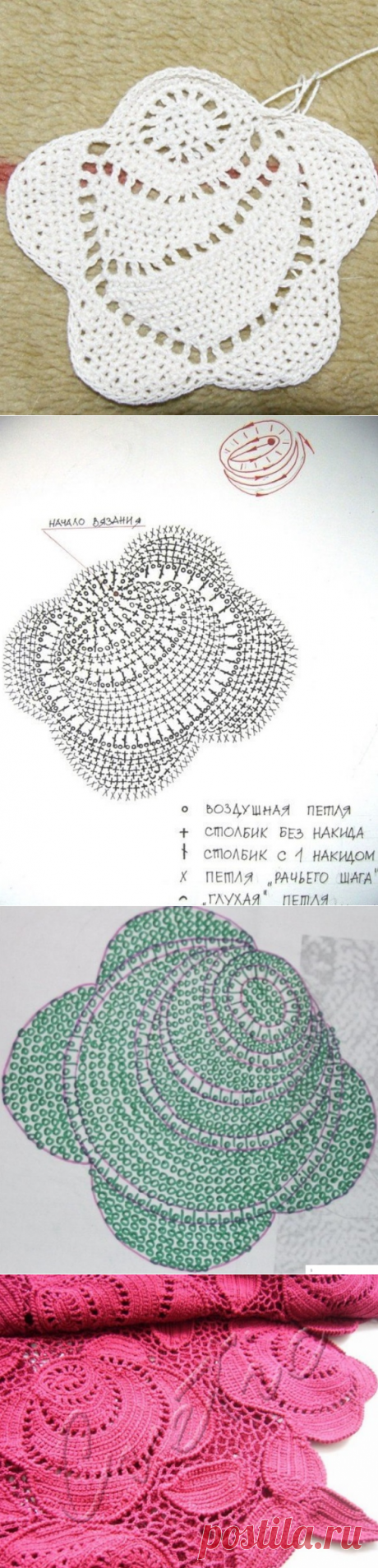 Платье ирландским кружевом крючком