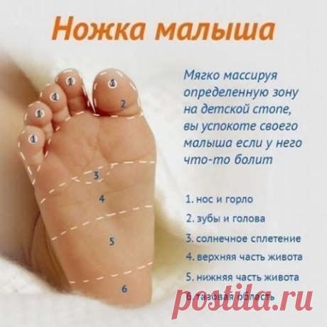 Все хорошо - Хроника