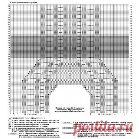 5 классных женских жилетов, которые пригодятся в любую погоду. Описание и схемы | Вязание с Paradosik_Handmade | Дзен