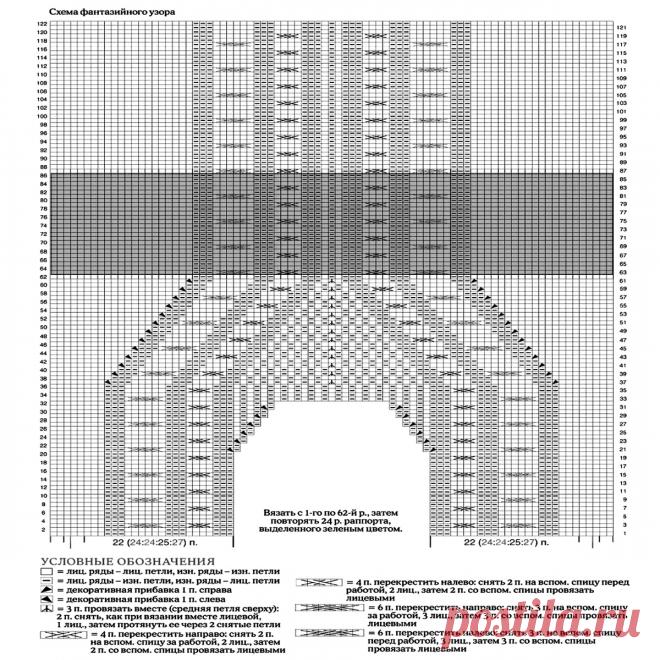 5 классных женских жилетов, которые пригодятся в любую погоду. Описание и схемы | Вязание с Paradosik_Handmade | Дзен
