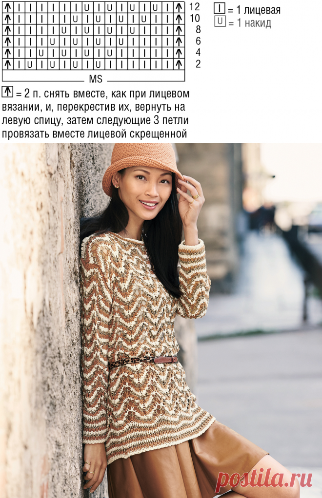 Джемпер в полоску с ажурным узором «волны» - схема вязания спицами. Вяжем Джемперы на Verena.ru