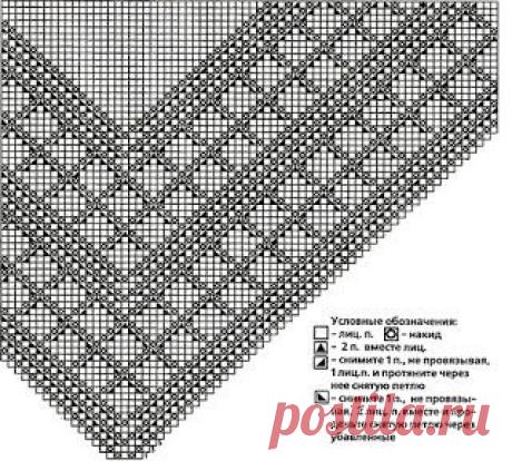 Hobby lavori femminili - ricamo - uncinetto - maglia