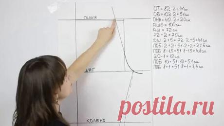 Построение выкройки футболки - смотреть онлайн в поиске Яндекса по Видео