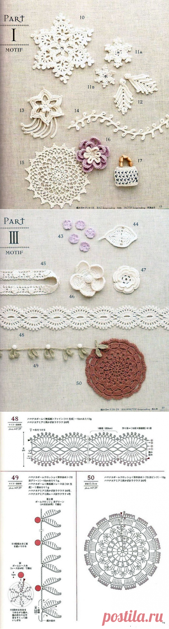 Альбом «Вязаные сумки из пакетов от японских масериц»