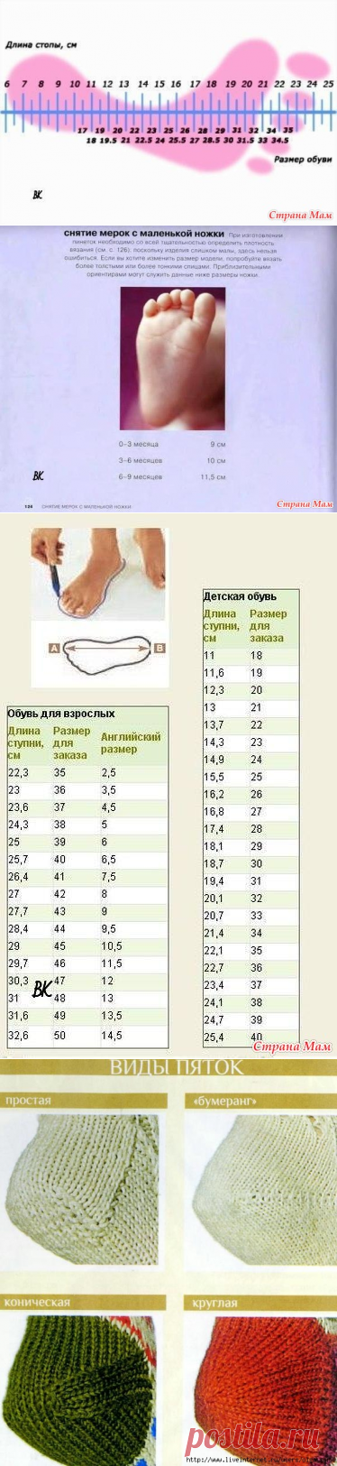 Шпаргалки для вязания носков