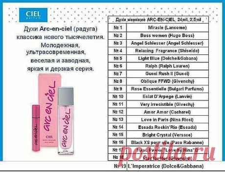 Духи группы &quot;Экстра&quot;-ароматы эйфории,беззаботности,хорошего настроения.Яркая современность!