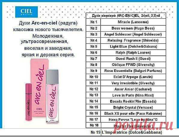 Духи группы "Экстра"-ароматы эйфории,беззаботности,хорошего настроения.Яркая современность!