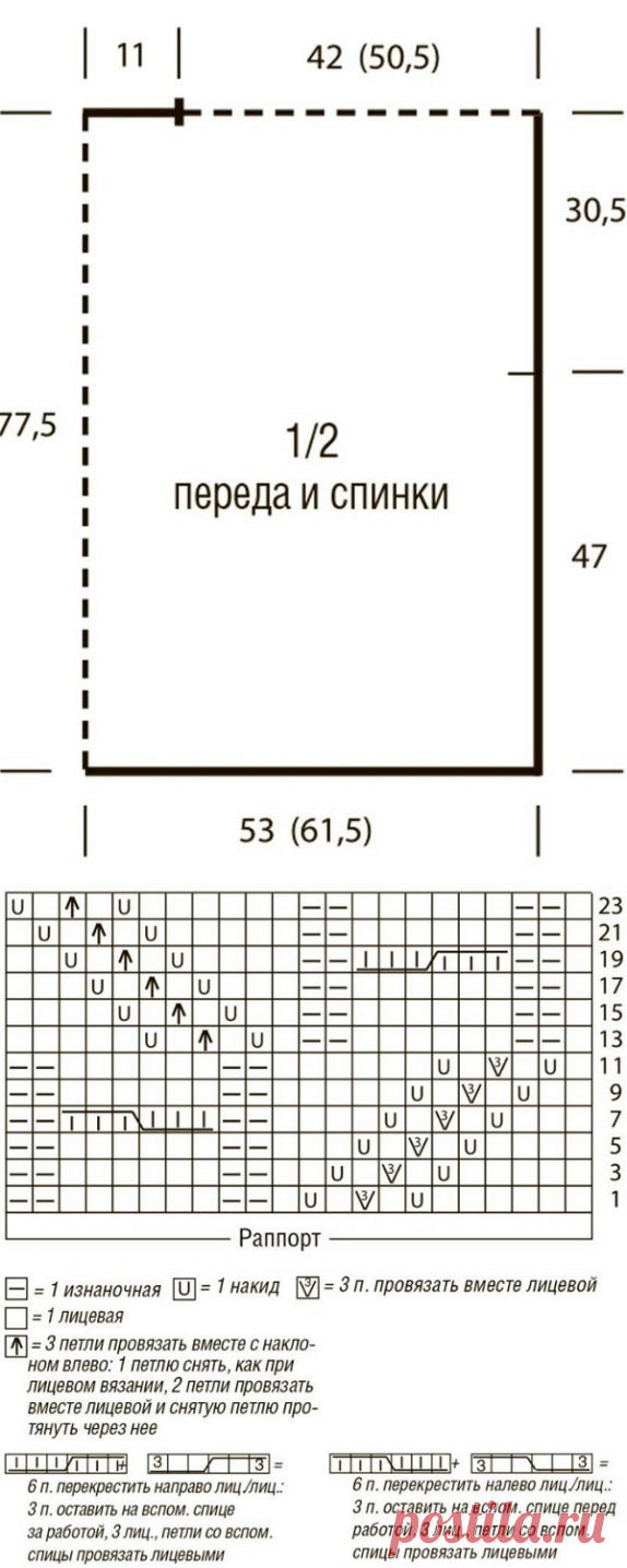 Кейп спицами