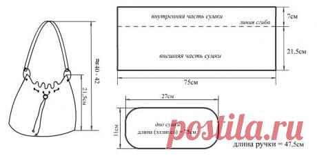 Сшить сумочку выкройки - Детская кровать машина своими руками: выбор модели
