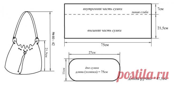 Сшить сумочку выкройки - Детская кровать машина своими руками: выбор модели