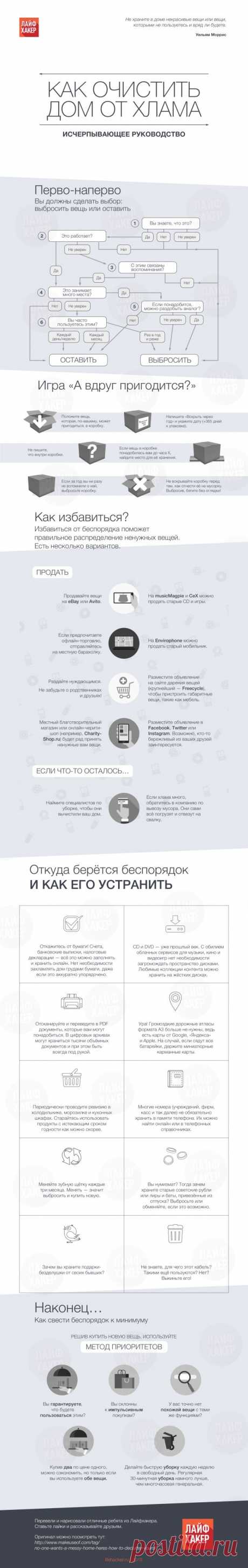 ИНФОГРАФИКА: Как избавиться от хлама в доме