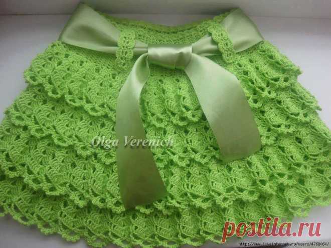 (2) Facebook