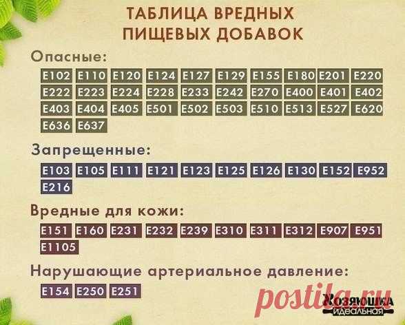 Идеальная Хозяюшка