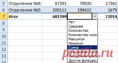 Возможности умной таблицы Excel в новых версиях
