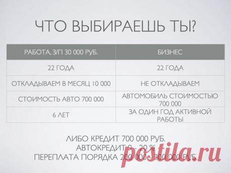 Команда bmd21 Life Style