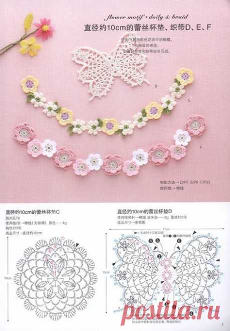 (1493) Pinterest