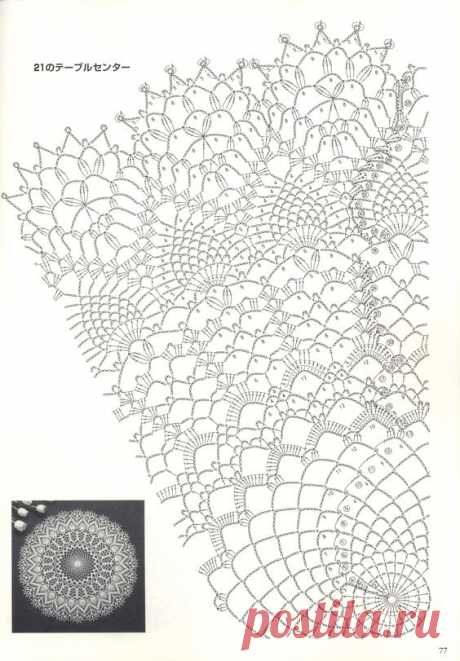 (1) Pinterest