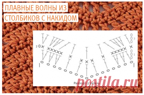 ПЛАВНЫЕ ВОЛНЫ ИЗ СТОЛБИКОВ С НАКИДОМ
359-200