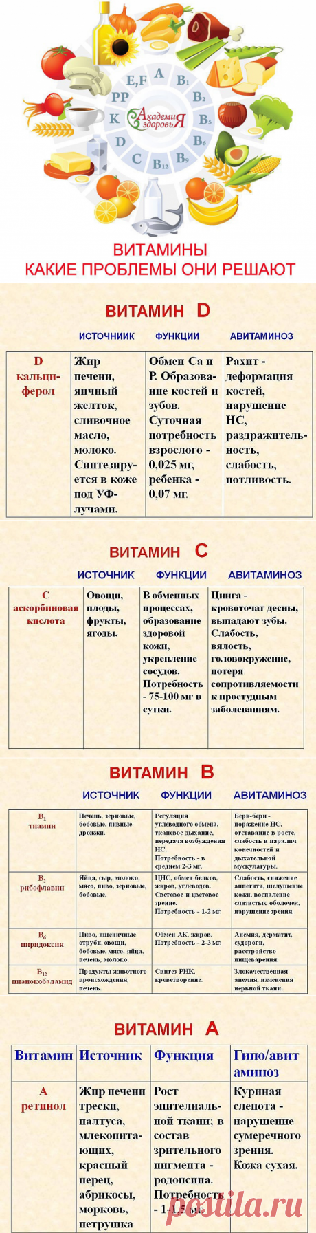 (1) Одноклассники