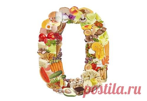 Продукты отрицательной калорийности и что это такое.