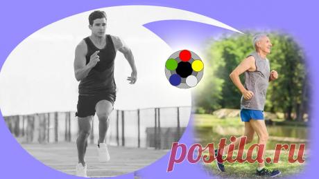 Мой самообман со здоровьем, осознанностью, успехом и смыслом жизни === ►В молодости я считал, что здоровье — это когда ничем не болеешь. ► В молодости я думал, что осознанность — это когда нет мыслей о низком — материальном, а только о «высоком», духовном, хоть и об очень туманном. ►В молодости я полагал, что успех — это жить без неудач, без жизненных провалов и в результате найти этакую «волшебную палочку»...