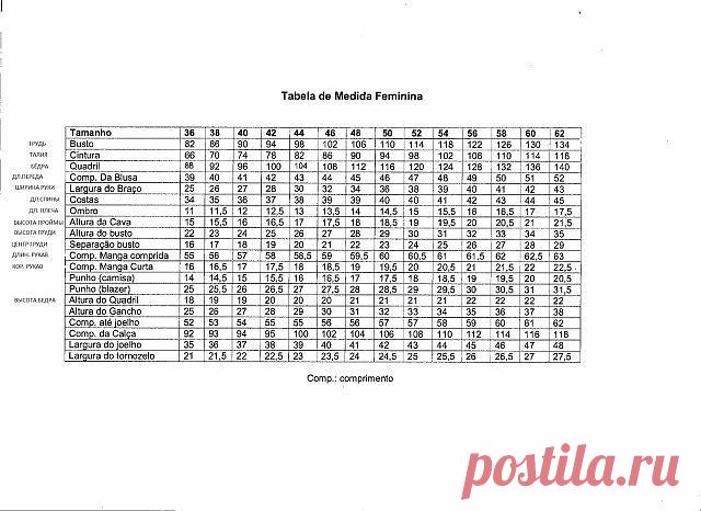 Платье размеры Евро