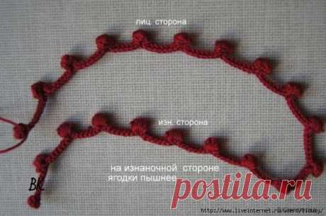 Секреты ирландского кружева