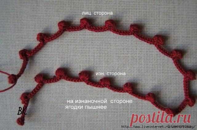 Секреты ирландского кружева