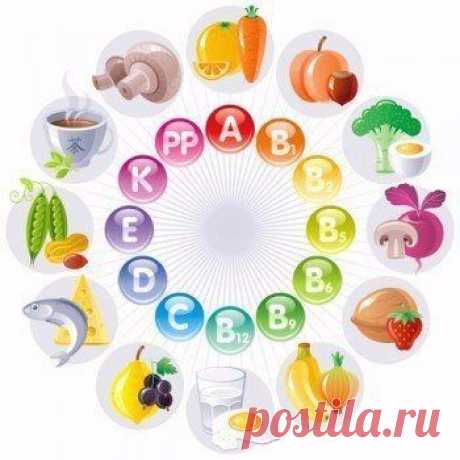 60 сантиметров талии | ВКонтакте